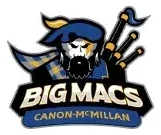 Canon-McMillan Big Macs